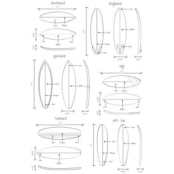 fotomurale disegni tecnici di tavole da surf nero e bianco di ESTAhome